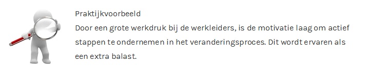 Aandachtspunten - praktijkvoorbeeld 4