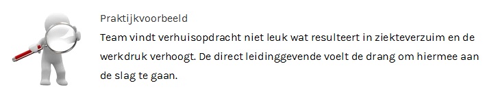 Pep je team - praktijkvoorbeeld 2