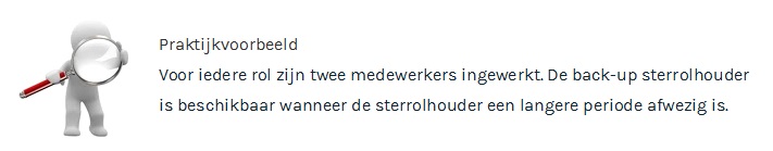 Sterrol - praktijkvoorbeeld 5