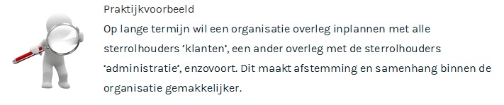 Sterrol - praktijkvoorbeeld 6